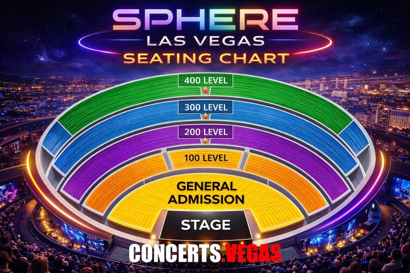 Sphere Las Vegas Seating Chart