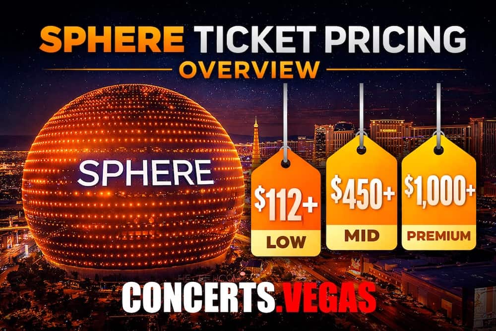 Sphere Ticket Pricing Overview