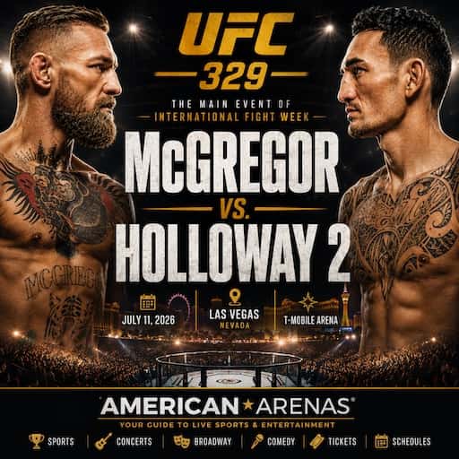 UFC 329